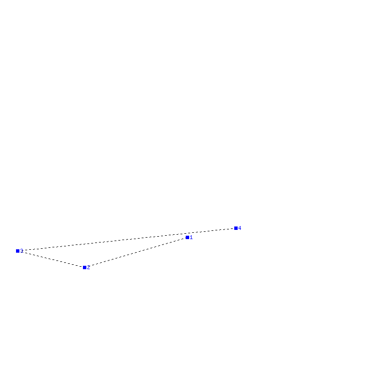 Flugauswertung